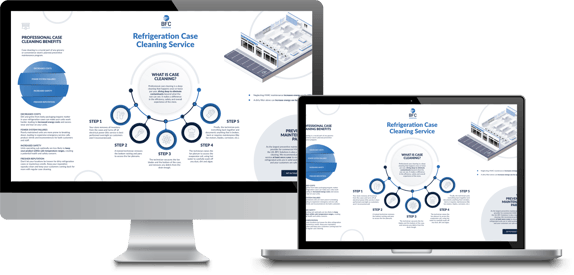 Case Cleaning Infographic