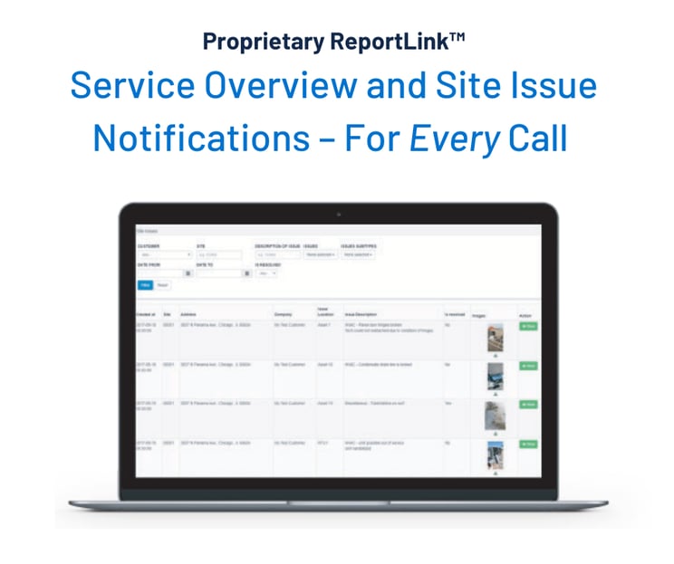 Proprietary ReportLinkTM 